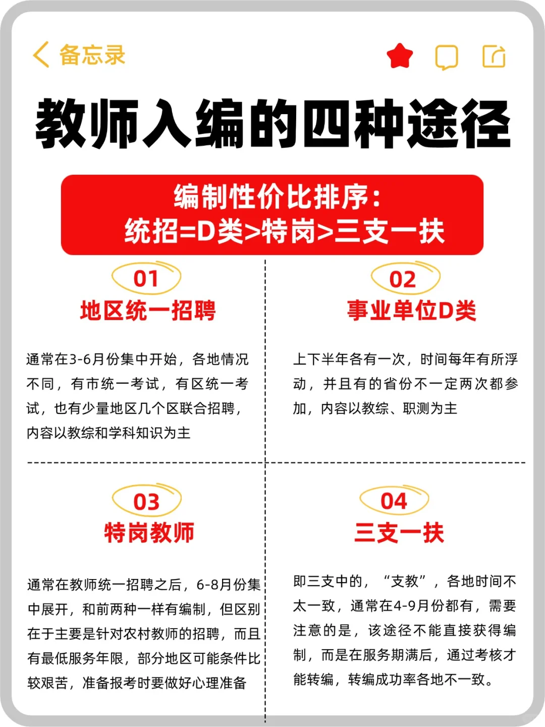 "职业教练的选拔标准与发展路径"
