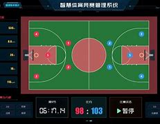 包含