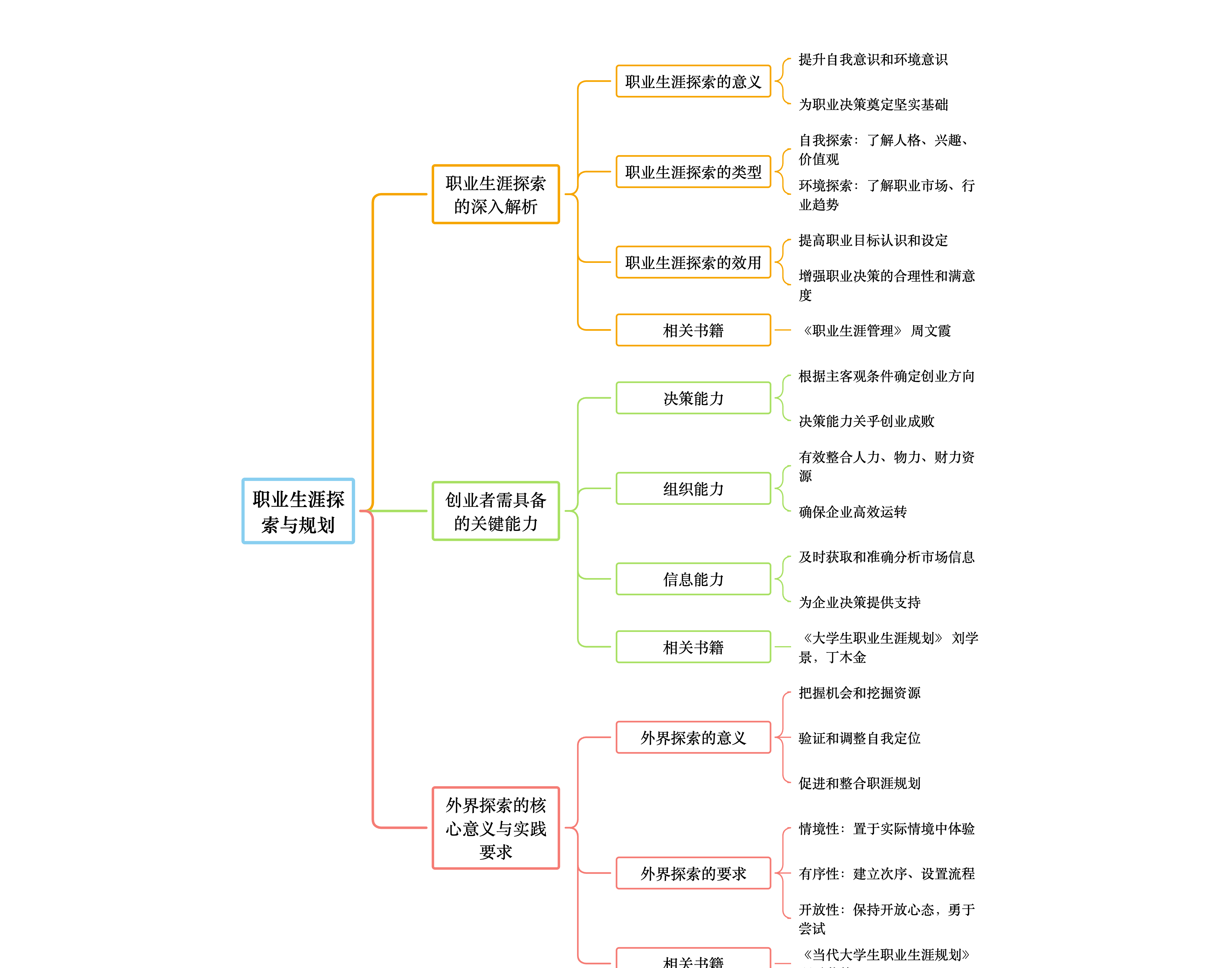 乐鱼体育平台app下载-"年轻教练的职业生涯发展：如何找到自己的路"