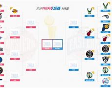 APP下载 LY Sports-"NBA季中交易动态：各队的引援策略"
